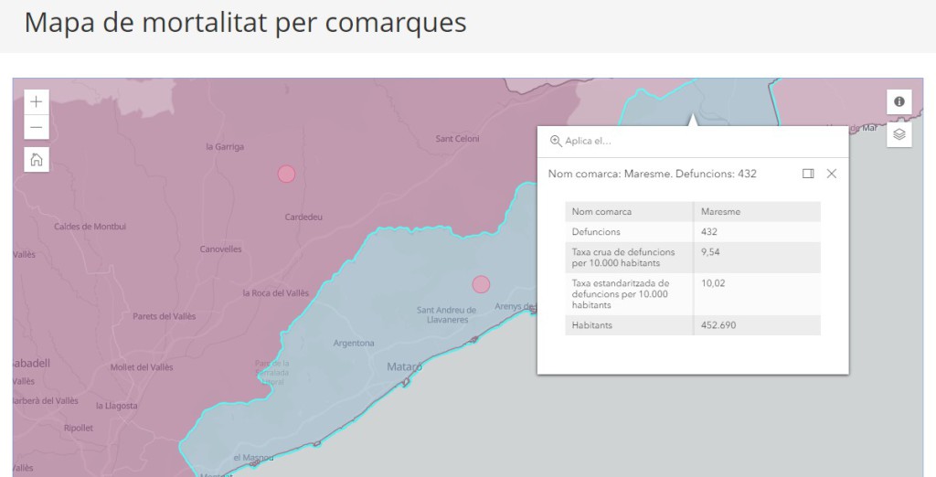 MORTALITAT COMARCA